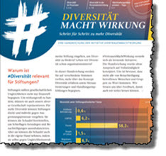 Diversity im Stiftungsalltag